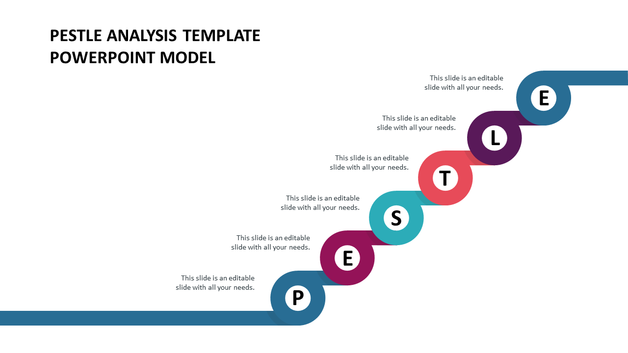 pestle analysis template powerpoint model